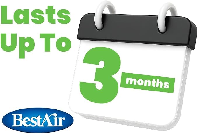 BestAir 10x20x1 Air Filter | MERV 8 Basic Allergen 7500 HVAC AC Furnace Filter - Image 3