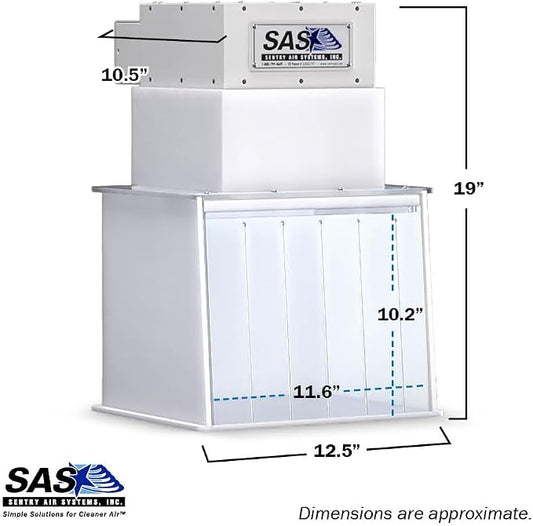 12” Mini Portable Clean Room – Laminar Flow Hood - Image 2