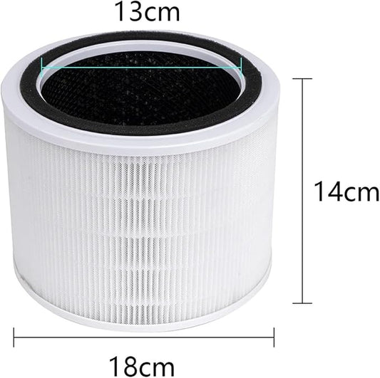 Core 200S Replacement Filter, Compatible - Image 2