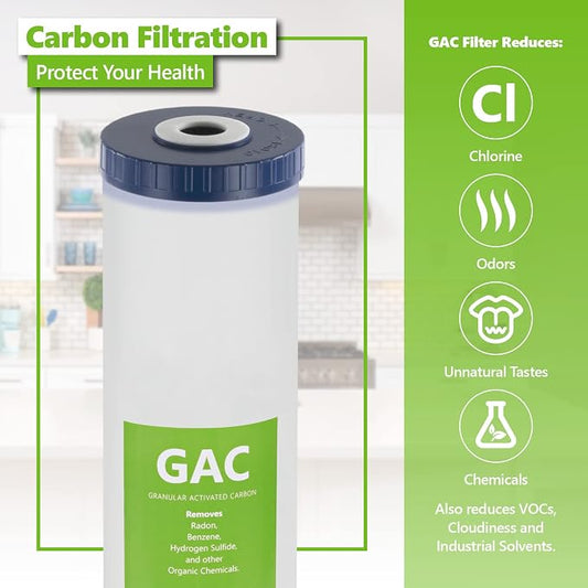 Express Water – Granular Activated Carbon Replacement Filter – Whole House - Image 2