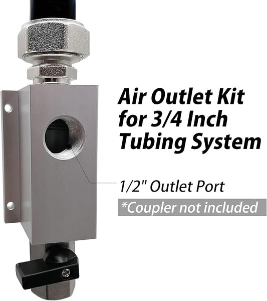 4 Packs Air Compressor Outlet Kit 3/4 Inch - Image 2
