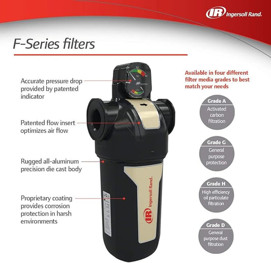 Ingersoll-Rand High Efficiency Compressed Air In-Line Filter FA75IH, 3/4" Inlet - Image 2