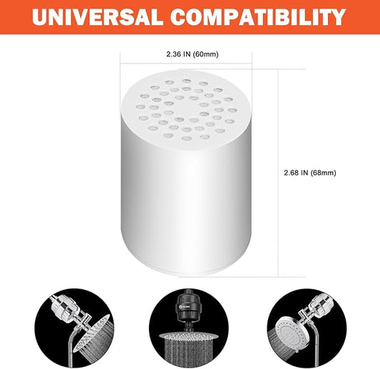 HarJue 15 Stage Shower Filter Replacement Cartridge, Universal High Output - Image 2