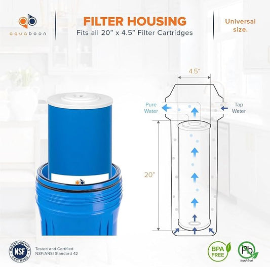 Aquaboon 5 Micron 20 x 4.5 Premium Granular Activated Carbon Water Filter - Image 2