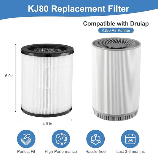 AIUZLK KJ80 replacement filter compatible - Image 2