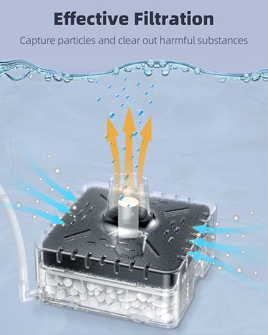 Pawfly Aquarium Sponge Filter, Small Fish Tank Filter - Image 2
