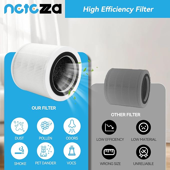 2 Pack H7126 Replacement Filter Compatible - Image 6