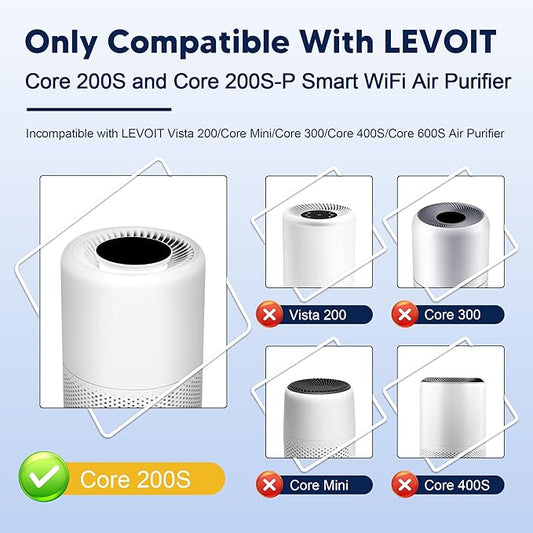 Core 200S Pet Care Replacement Filter Compatible - Image 2