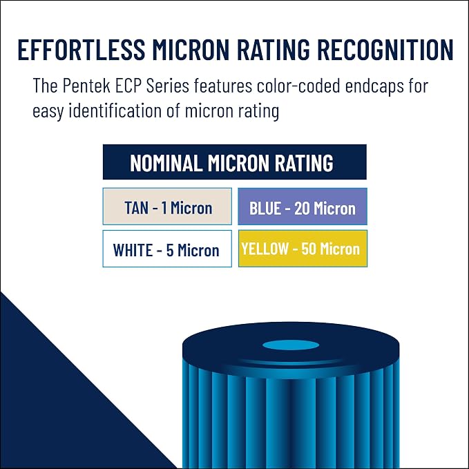Pentair Pentek ECP5-20BB Big Blue Sediment Water Filter, Whole House Heavy Duty - Image 5