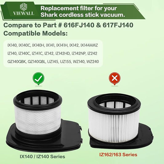 IX141 Filter Replacement for Shark IX141AMZ IX140 IX142 IX144 IZ140 IZ141 IZ142 - Image 2