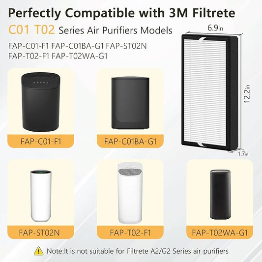 4 Packs F1 Mixed Honeycomb Activated Carbon Replacement Filter - Image 2