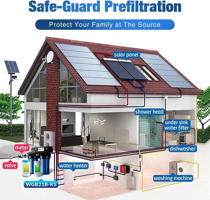 iSpring WGB21B-KS 2-Stage Whole House Water Filtration System - Image 8