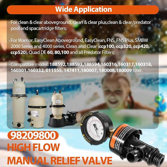 98209800 High Flow Manual Relief Valve/Air Relief Manual Valve Assembly - Image 2
