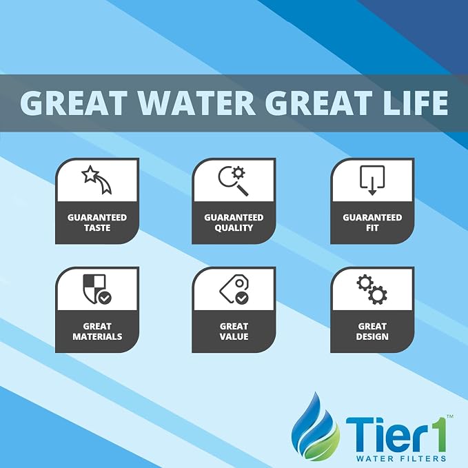 Tier1 0.5 Micron 10 Inch x 2.5 Inch | Radial Flow Whole House Carbon Water - Image 5