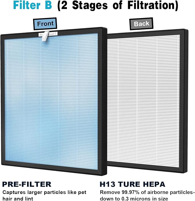 3 Packs HSP001 Filter Replacement Compatible - Image 5