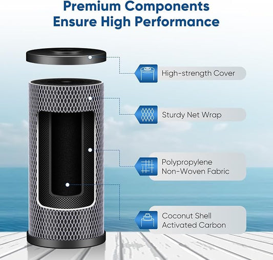 PUREPLUS 5 Micron 4.5"x10" Whole House Water Filter Combo, - Image 2