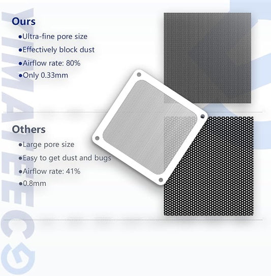 Dust Filter PC 140mm Computer Fan Filter Grills - Image 2