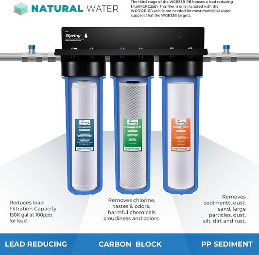 iSpring F3WGB32BPB 4.5” x 20” 3-Stage Whole House Water Filter Replacement Pack - Image 2