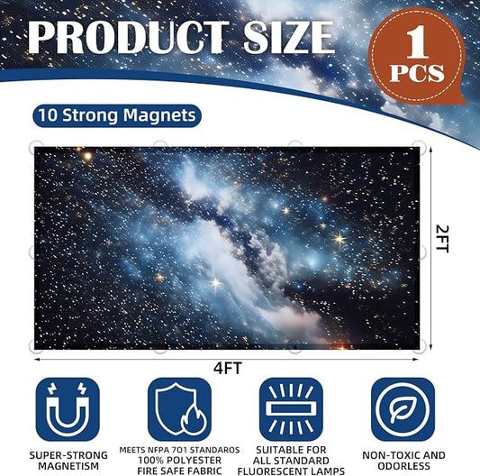 Fluorescent Light Covers - Image 2