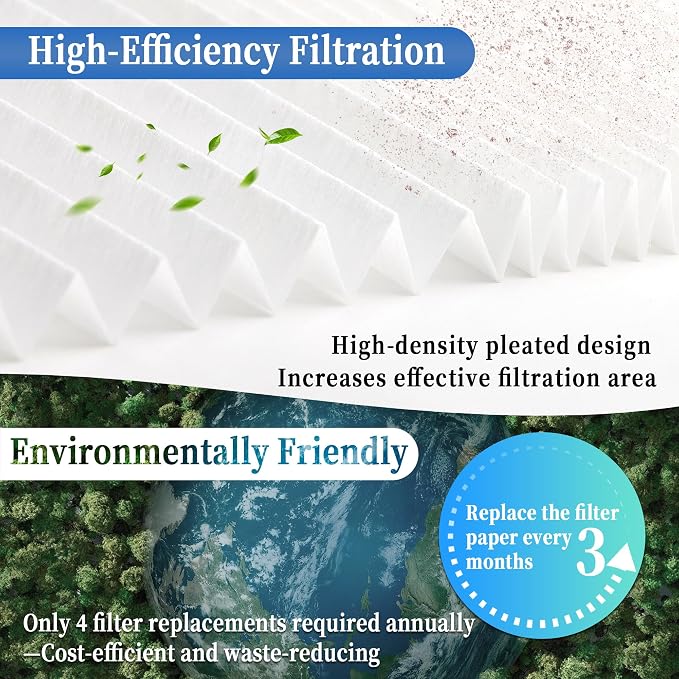 5 Pack 16x20x1 MERV 11 Air Filter Refills, Replaceable Filter Media only - Image 6