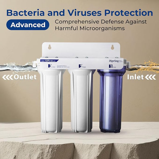 iSpring US31 Under Sink Water System, NSF Certified 3-Stage Water Filters - Image 2