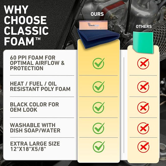 Air Filter Foam Sheet Material - Image 2