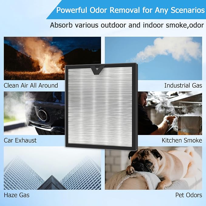 Vital 100S Replacement Filter Fit - Image 7