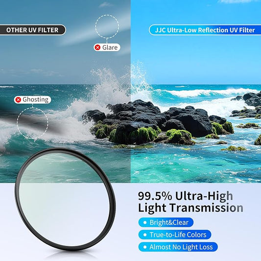 JJC 55mm Ultra Low Reflectivity UV Lens Protection Filter - Image 2
