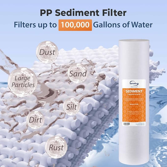 iSpring F3WGB32BPF 3-Stage Replacement Filter Pack - Image 2