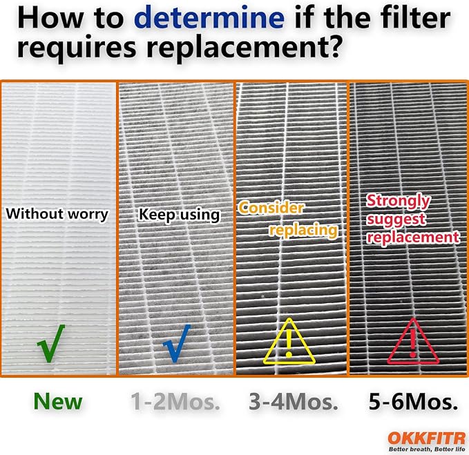 Air Filter Replacement Compatible - Image 7