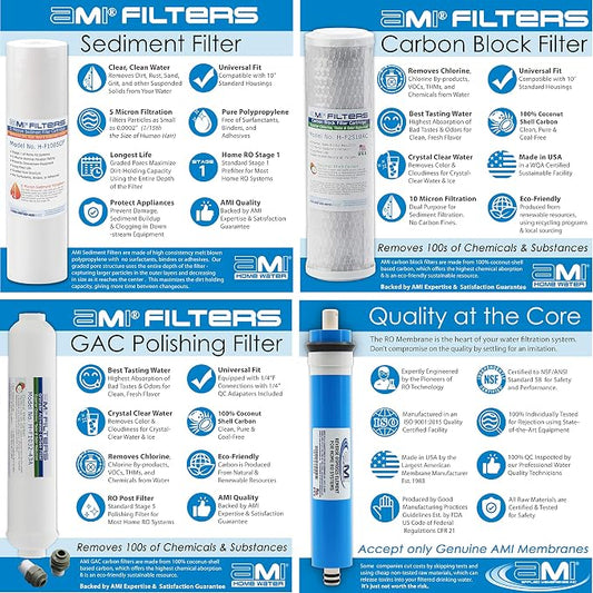 AMI Reverse Osmosis Filter & Membrane Replacement | 1 Year Supply | 50 GPD - Image 2