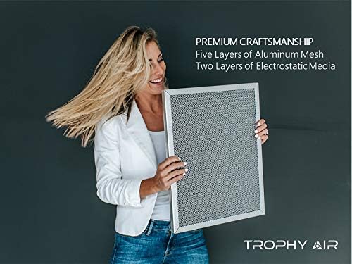 Washable Reusable Electrostatic HVAC AC/Furnace Air Filter, Lasts a Lifetime - Image 2