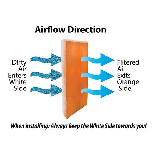 HVAC/Air Filter Media Roll - Image 6