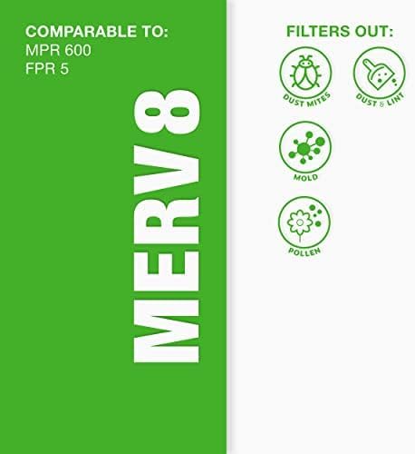 Aerostar 16x25x1 MERV 8 Air Filter, ACTUAL SIZE, Air Conditioning & Furnace - Image 8