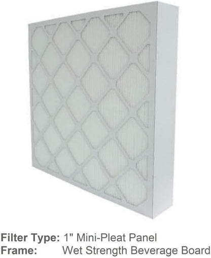 20x20x1 Mini-Pleat Synthetic Panel Air Filter – 1” Beverage Board Frame – MERV - Image 3