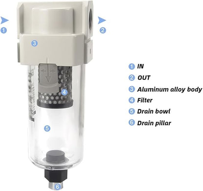 1pc Vacuum Water Droplet Separator Vacuum Pipeline Filter Negative Pressure - Image 2