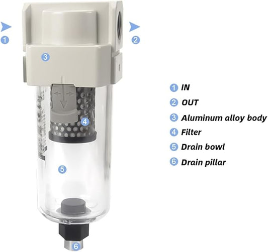 1pc Vacuum Water Droplet Separator Vacuum Pipeline Filter Negative Pressure - Image 2