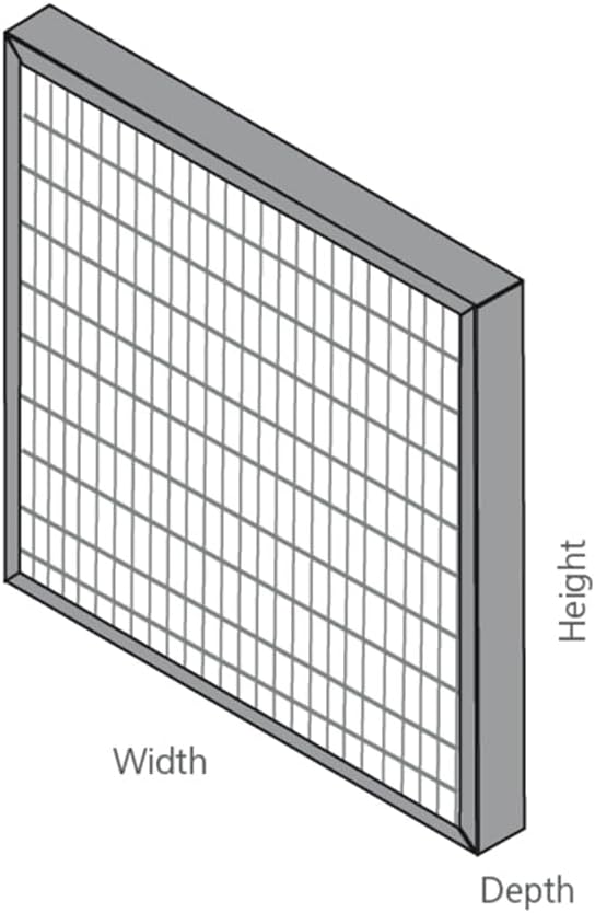 12x24x4 Mini-Pleat Synthetic Panel Air Filter – 4” – Single Header Plastic - Image 5