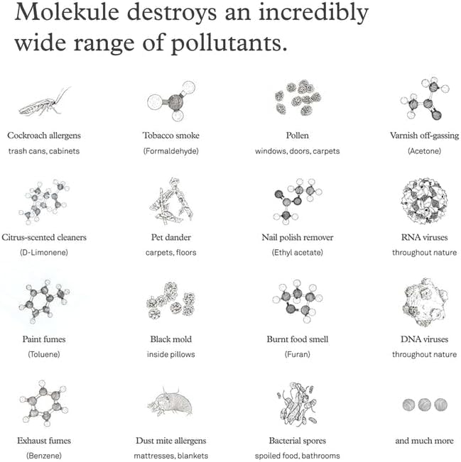 Molekule Air Pre-Filter - Image 6