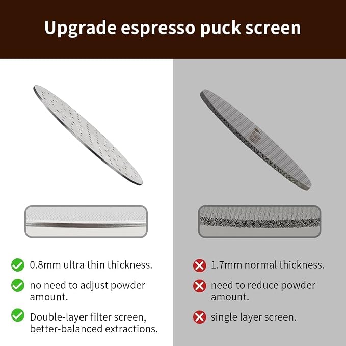 watchget 58 Espresso Puck Screen - Image 3