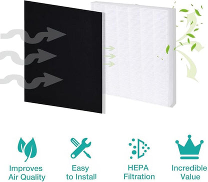 I clean Replacement Air Filter for Coway Airmega AP-1512HH and Airmega 200M Air - Image 3