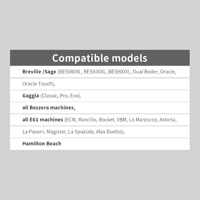 watchget 58mm Espresso Puck Screen - Image 4