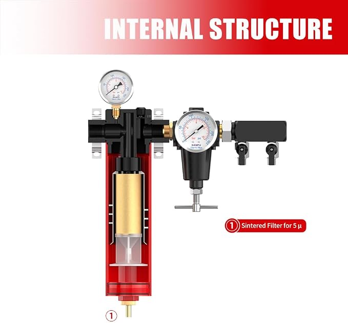 NANPU Z-R Air Filter Regulator– Sintered Filter, 1/2" NPT Inlet, 1/4" NPT - Image 4