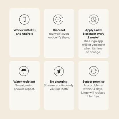 Lingo Continuous Glucose Monitor & App. Made by Abbott. Know the impact of what - Image 10