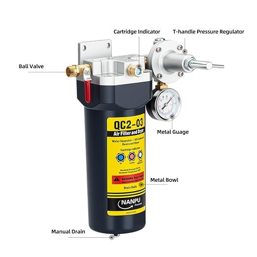NANPU QC2 1/4" NPT Desiccant Air Dryer - Image 2