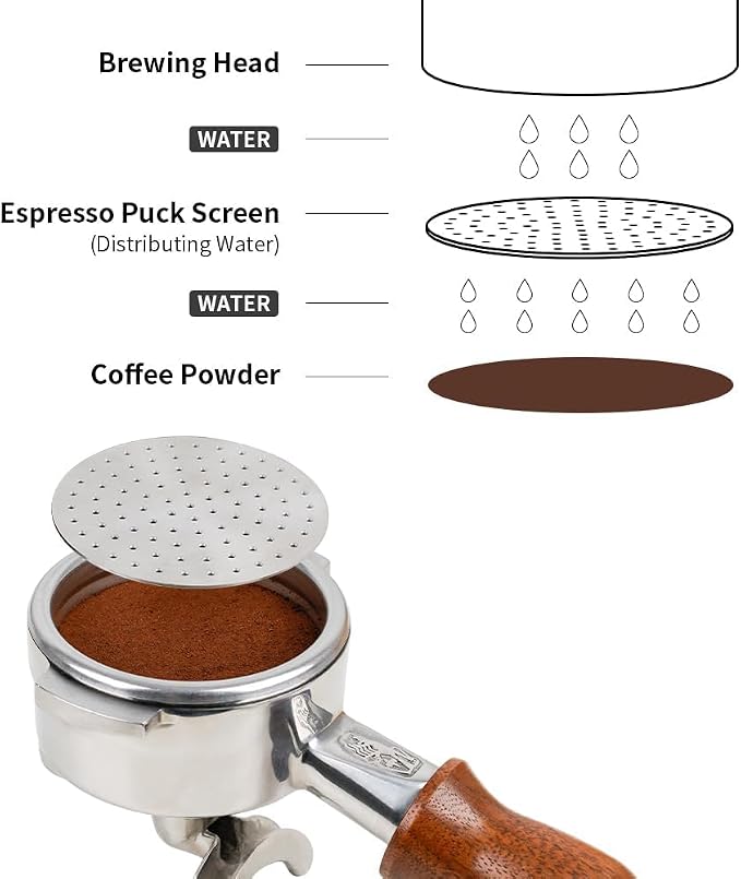 watchget 58 Espresso Puck Screen - Image 6