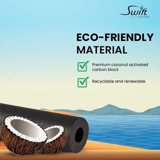 Swift Green Filters SGF-A1 Compatible - Image 6