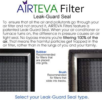 AIRTEVA Custom Sized Air Conditioner Filter - Image 8