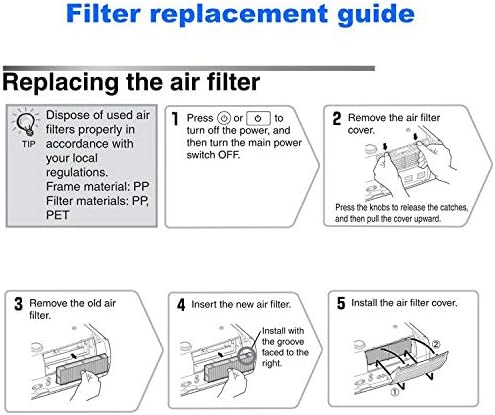 AWO Replacement Projector Air Filter Fit - Image 5