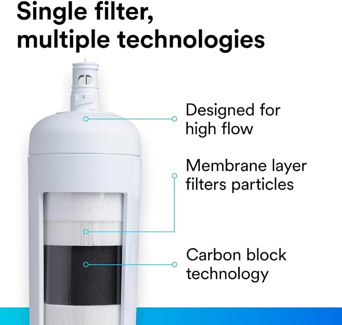 Aqua-Pure FF101 Replacement Water Filter Cartridge - Image 4